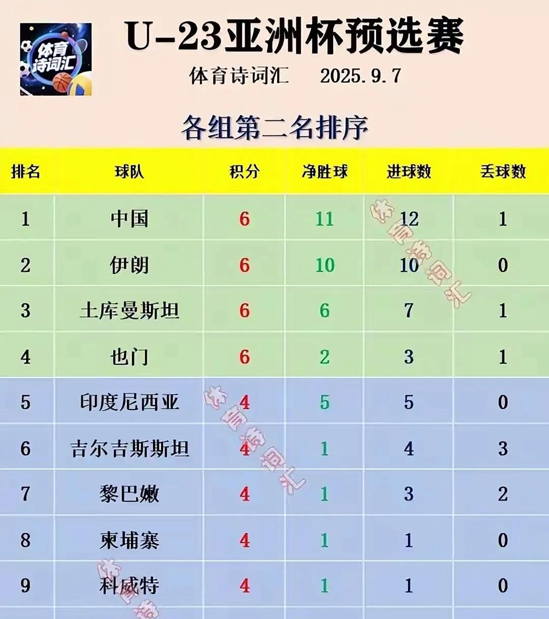 尊龙凯时-亚洲球队状态回升，迎来连胜开局