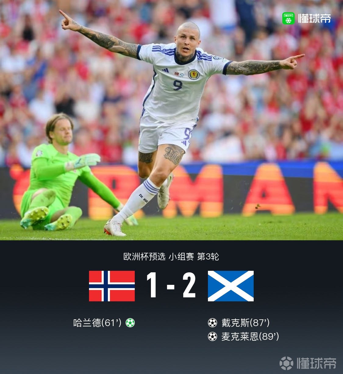 尊龙凯时-包含波黑不敌挪威，比赛结局令人唏嘘的词条